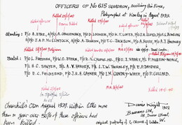 615 Sqn